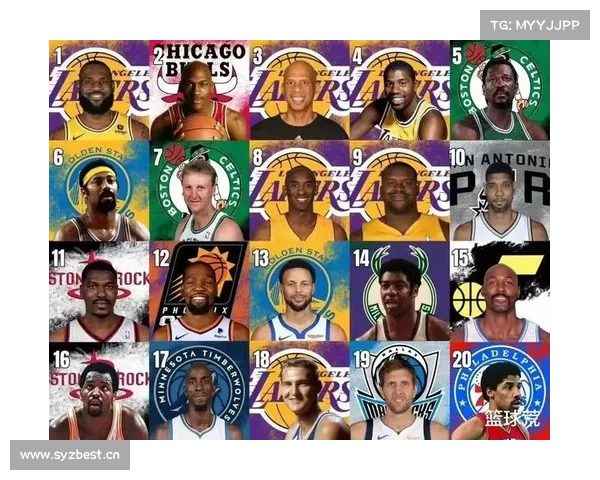 NBA 球队十大最贵出售排名,40 亿美元领衔 NBA 球队十大最贵出售排名,40 亿美元领衔