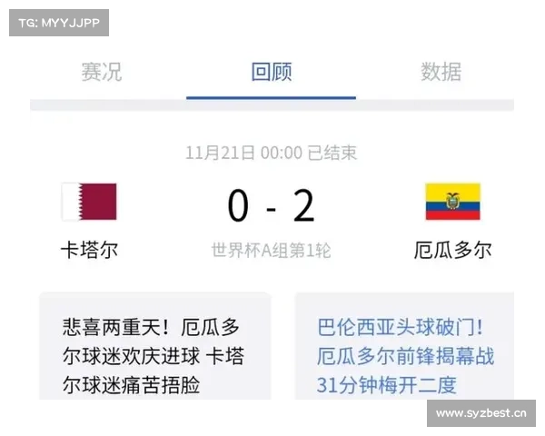 世界杯32强名单全部产生!恩纳-瓦伦西亚领衔厄瓜多尔队大名单 世界杯32强名单全部产生!恩纳-瓦伦西亚领衔厄瓜多尔队大名单